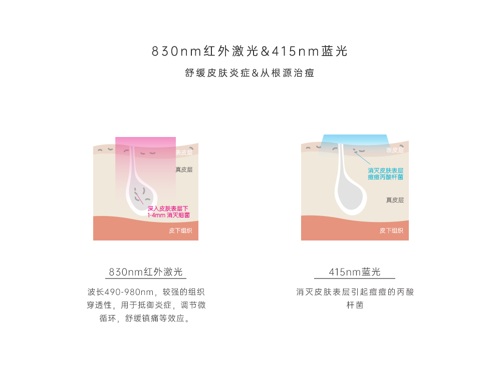 3、830nm红外激光.jpg