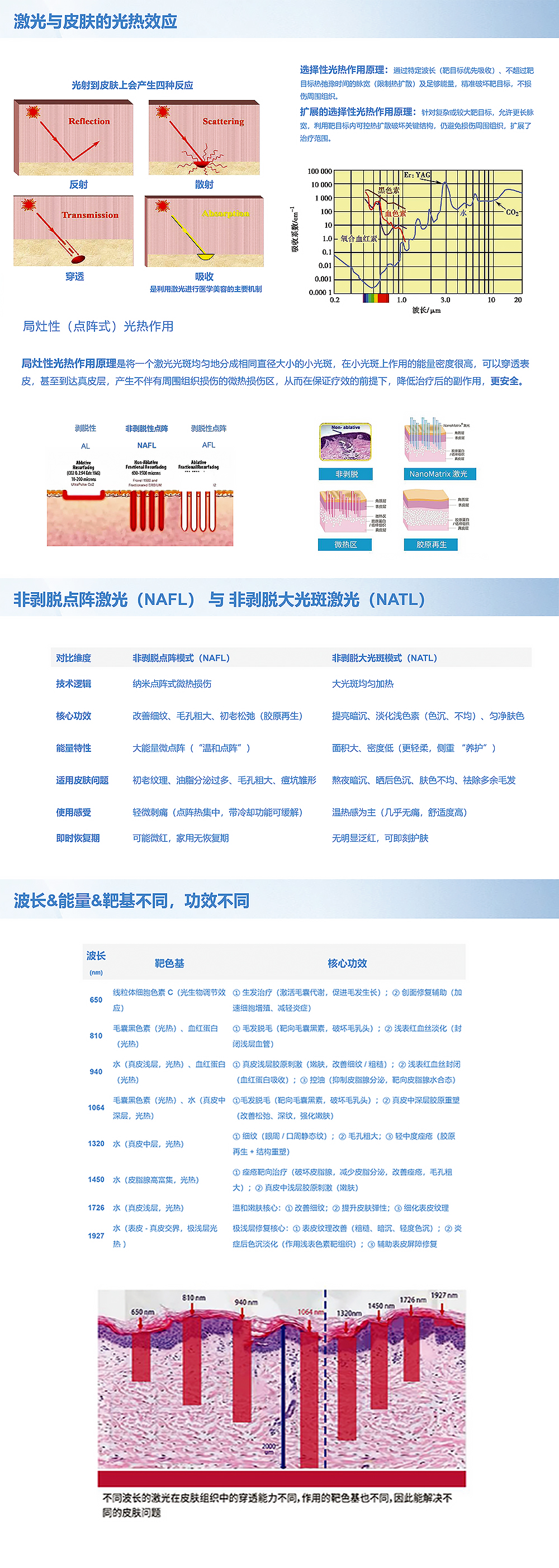 技术 —新增.jpg